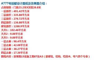 ��ʽͥԺ�������ͷ����󷽣�װ�μ�Լ��������ʽ�緶 ͼ�ţ�360��ͼ20210720112315364.jpg 